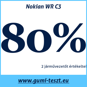 Téli gumi teszt Nokian WR C3
