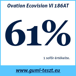 Négyévszakos gumi teszt Ovation Ecovision VI 186AT