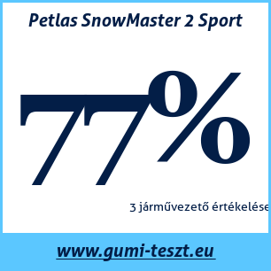 Téli gumi teszt Petlas SnowMaster 2 Sport