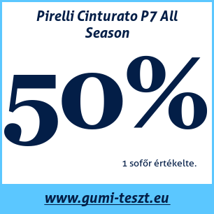 Négyévszakos gumi teszt Pirelli Cinturato P7 All Season