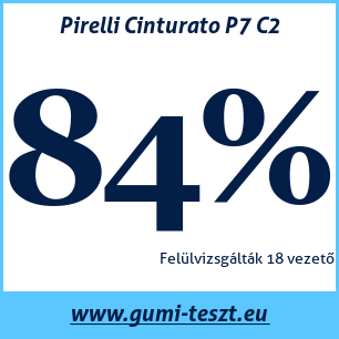 Nyári gumi teszt Pirelli Cinturato P7 C2