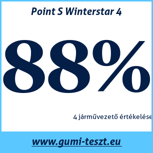 Téli gumi teszt Point S Winterstar 4