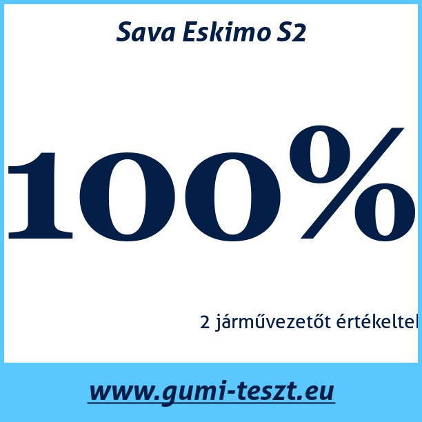 Test pneumatik Sava Eskimo S2