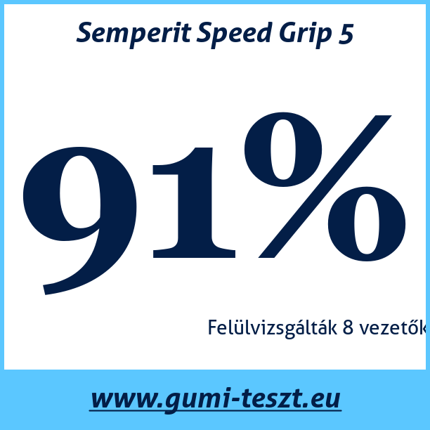 Test pneumatik Semperit Speed Grip 5