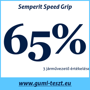 Téli gumi teszt Semperit Speed Grip