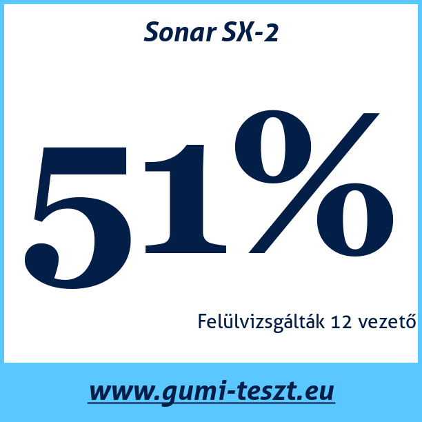 Test pneumatik Sonar SX-2