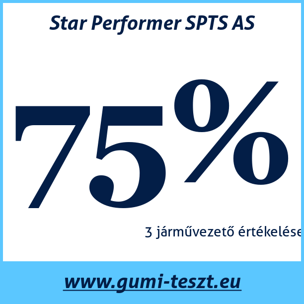 Test pneumatik Star Performer SPTS AS
