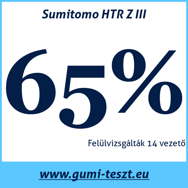 Test pneumatik Sumitomo HTR Z III
