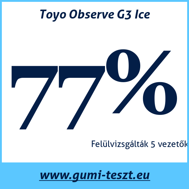 Test pneumatik Toyo Observe G3 Ice