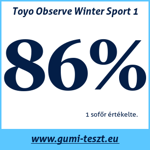 Téli gumi teszt Toyo Observe Winter Sport 1