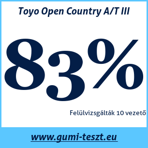 Négyévszakos gumi teszt Toyo Open Country A/T III