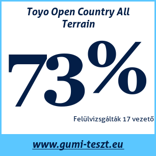 Négyévszakos gumi teszt Toyo Open Country All Terrain