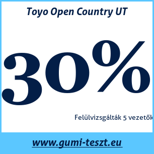 Nyári gumi teszt Toyo Open Country UT