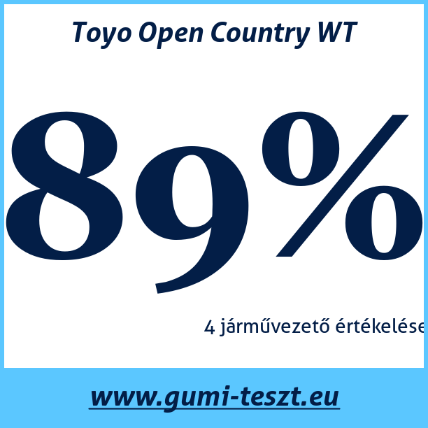 Test pneumatik Toyo Open Country WT