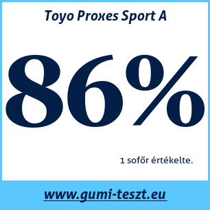 Nyári gumi teszt Toyo Proxes Sport A