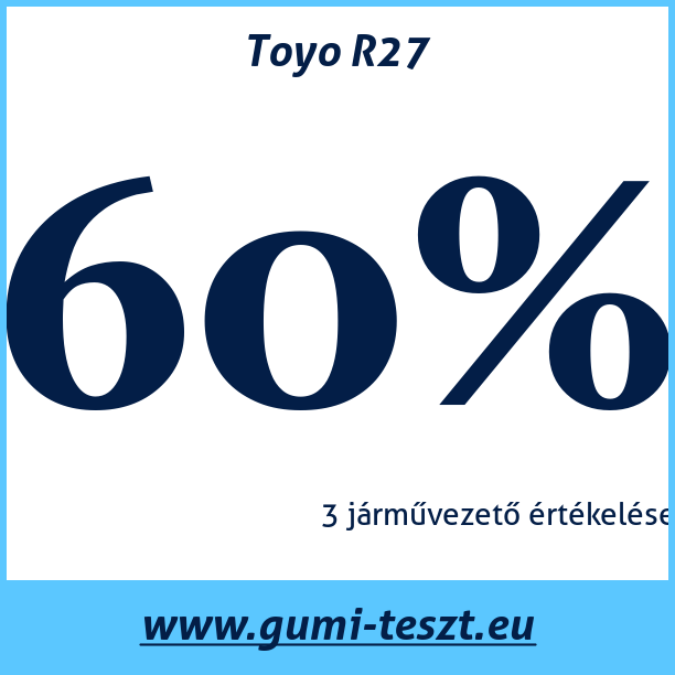 Test pneumatik Toyo R27