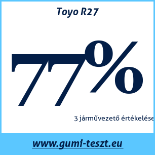 Nyári gumi teszt Toyo R27