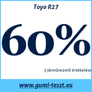 Nyári gumi teszt Toyo R27