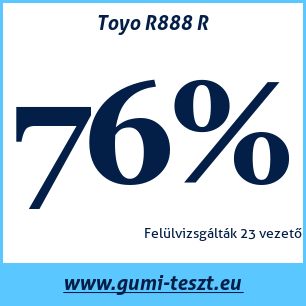 Nyári gumi teszt Toyo R888 R