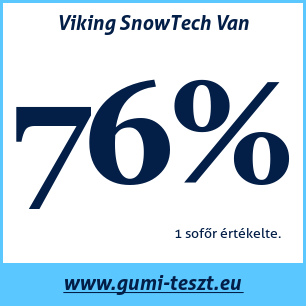 Téli gumi teszt Viking SnowTech Van