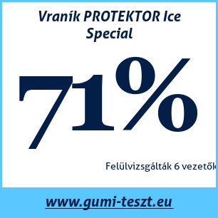 Téli gumi teszt Vraník PROTEKTOR Ice Special