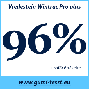 Téli gumi teszt Vredestein Wintrac Pro plus