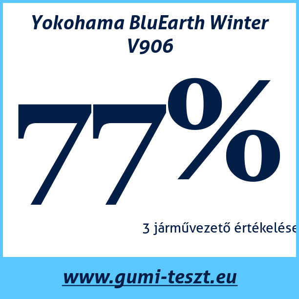 Test pneumatik Yokohama BluEarth Winter V906