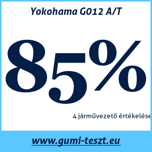 Négyévszakos gumi teszt Yokohama G012 A/T