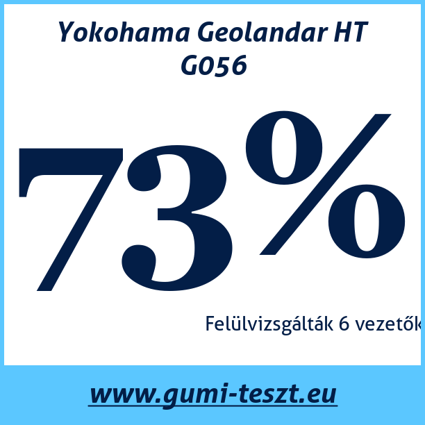 Test pneumatik Yokohama Geolandar HT G056
