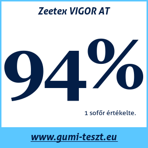 Négyévszakos gumi teszt Zeetex VIGOR AT