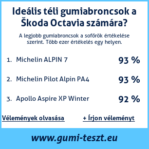 téli gumiabroncsteszt skoda octavia-ra