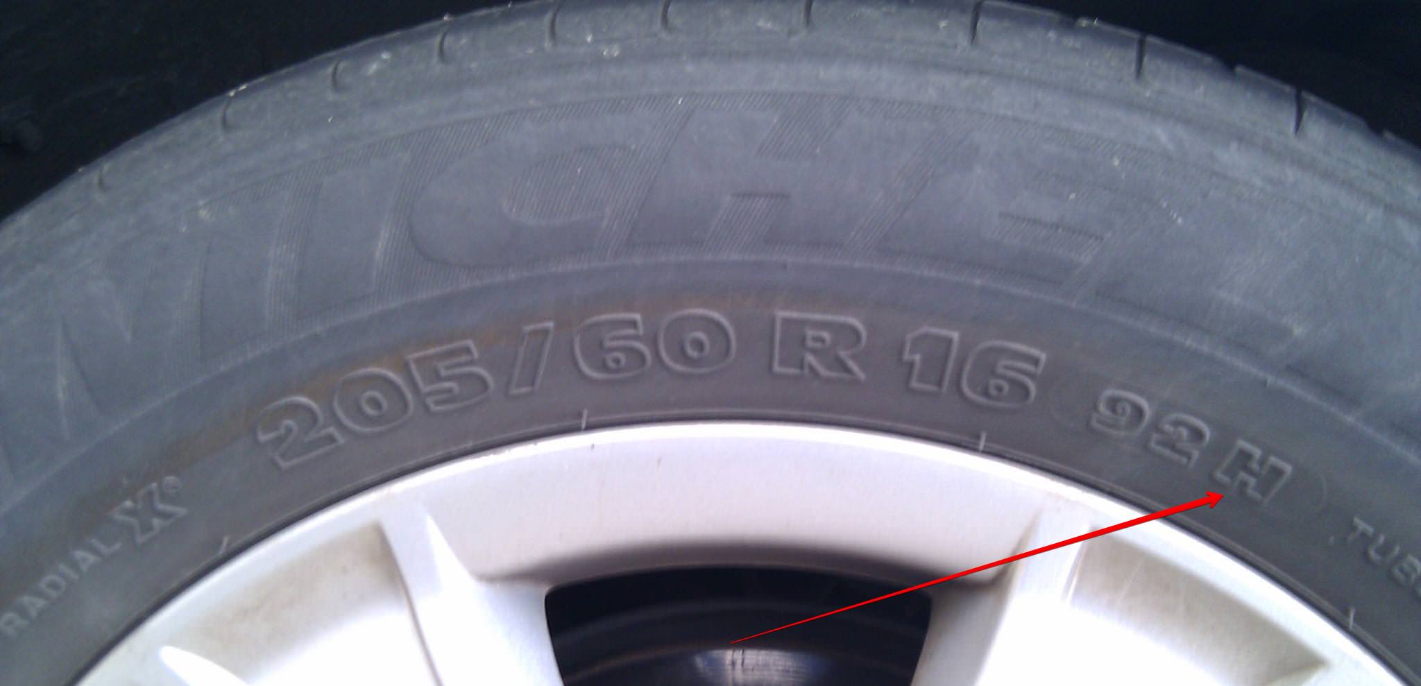 Gumi sebesség index